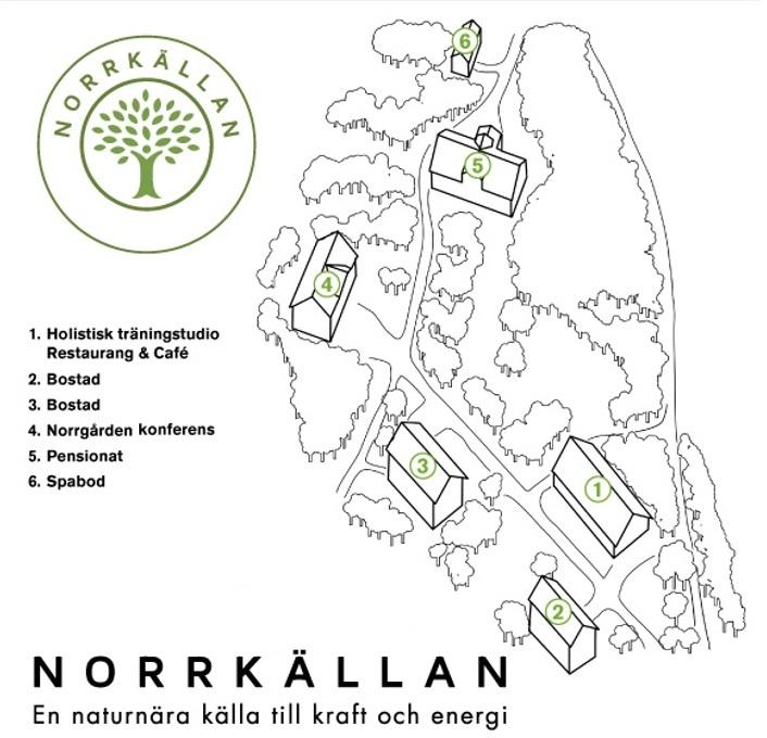 Norrkallan Cafe Interior